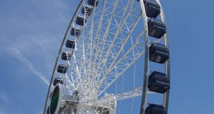 The Ultimate Chicago Attraction Pass Guide