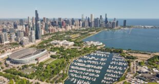 Chicago on a budget Itinerary